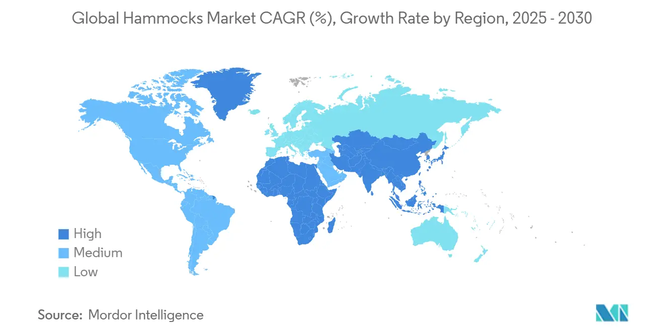 Global Hammocks Market
