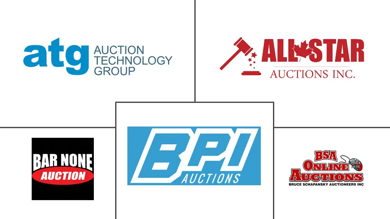 Hard Asset Equipment Online Auction Market Major Players