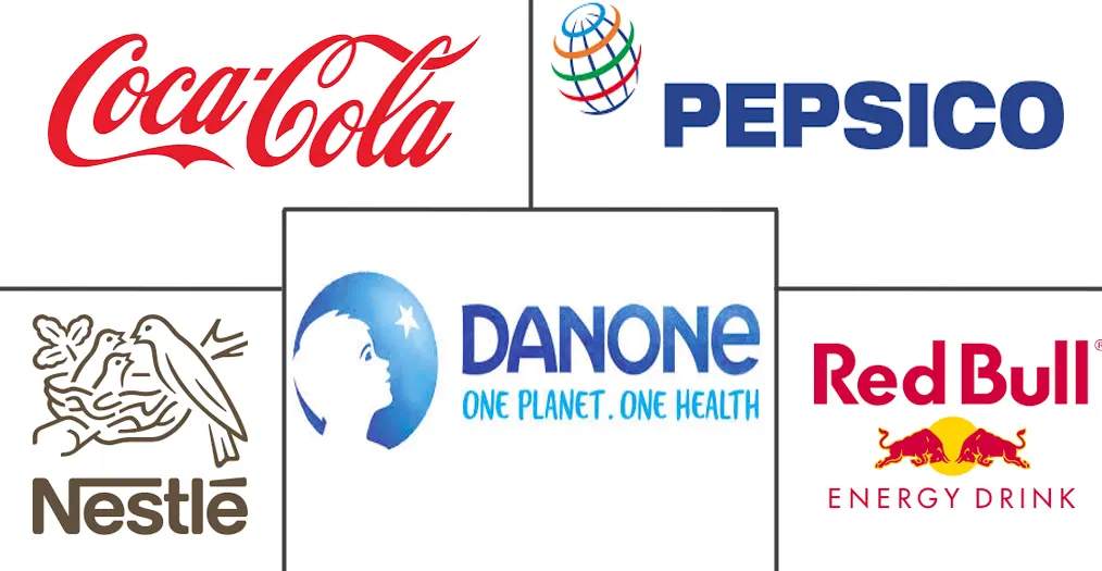 Major players in Health Drinks industry