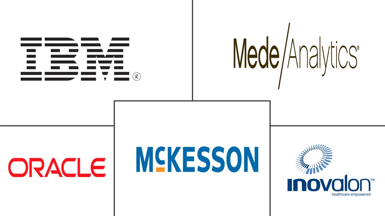 Major players in Healthcare Descriptive Analytics industry