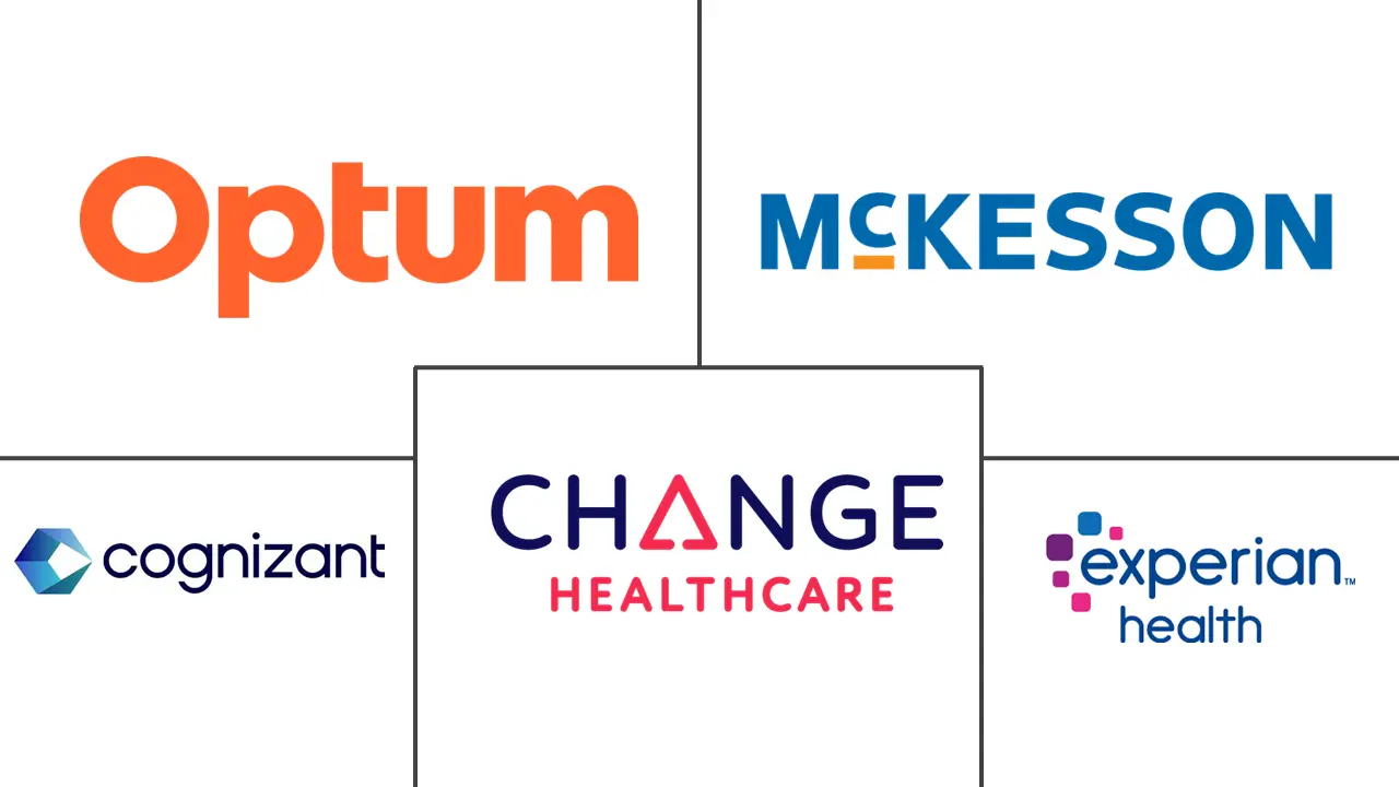 Hauptakteure in Healthcare-EDI-Markt Branche