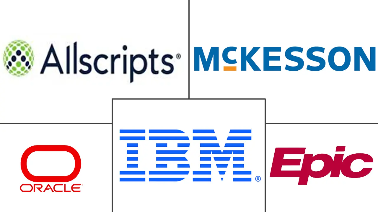 Related Companies Logo