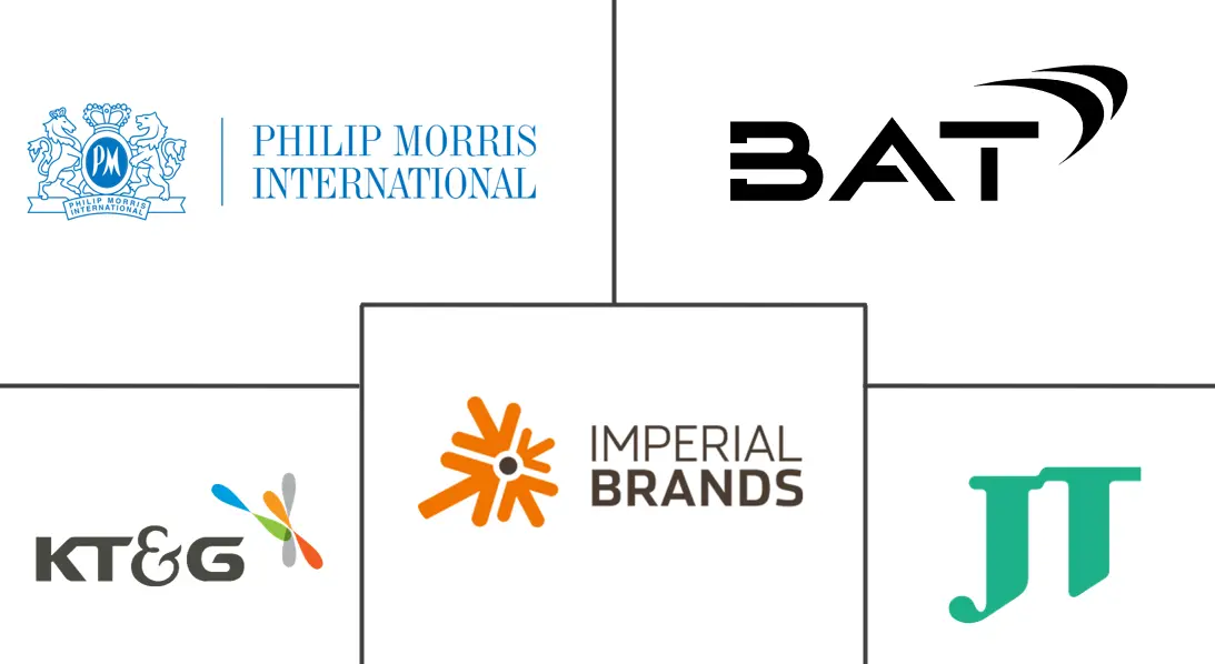 brands of heated tobacco products best Top 5 combinations heated tobacco and special sticks that are highly satisfying Discover Davidoff Pulze's heated tobacco