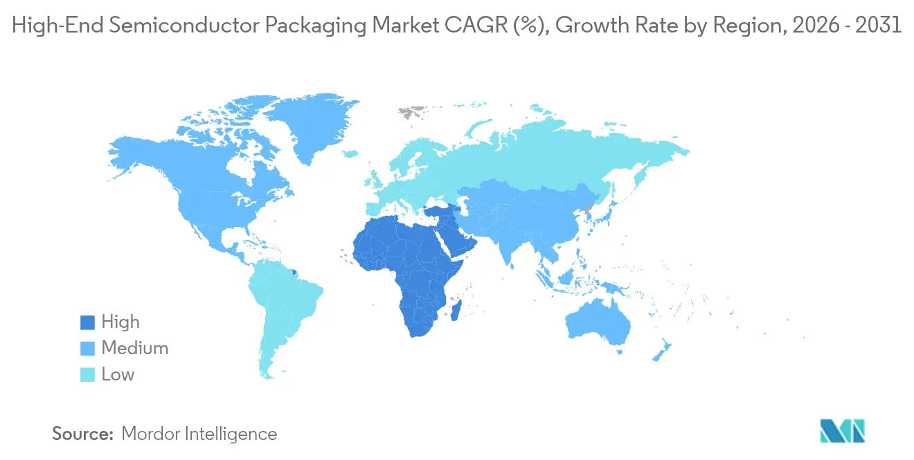 High-End Semiconductor Packaging Market CAGR (%), Growth Rate by Region