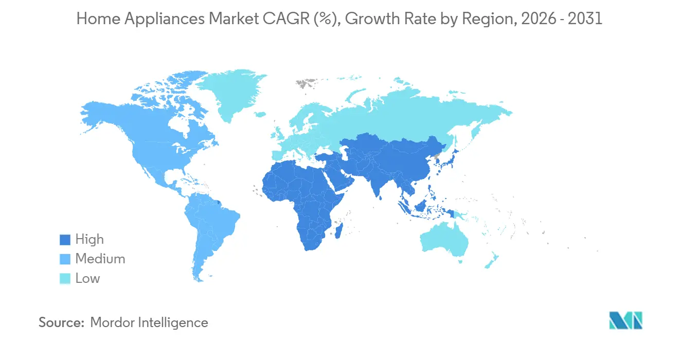 Home Appliances Market Growth Rate by Region