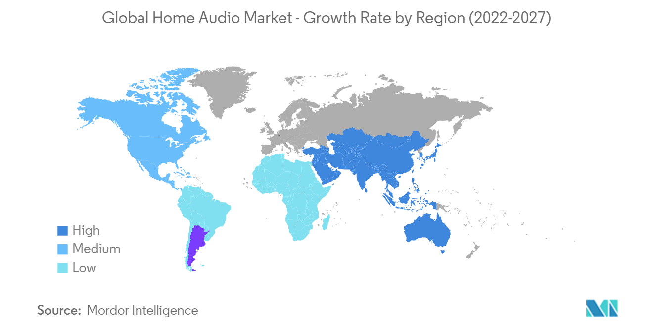 Global Home Audio Market