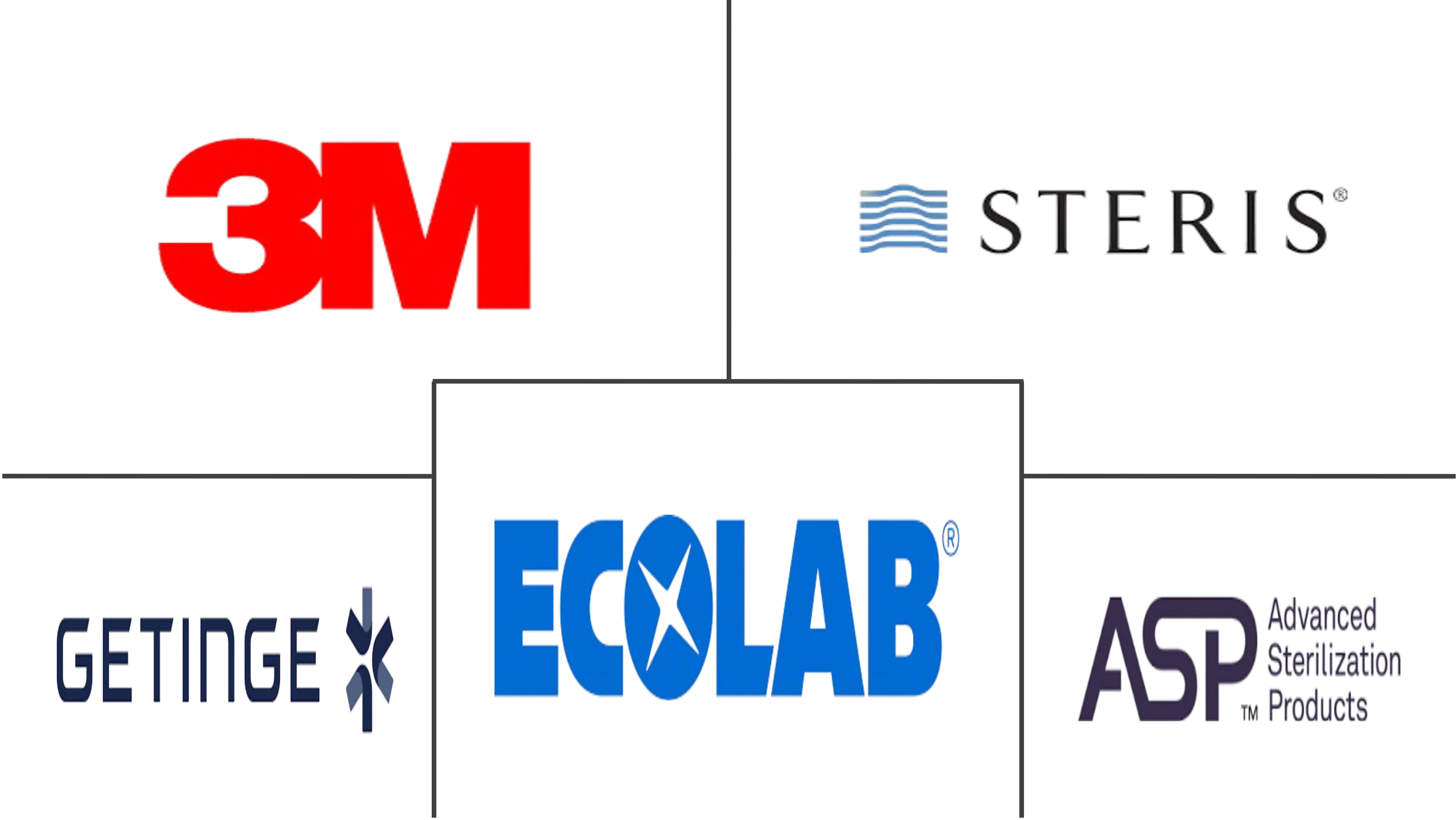 Related Companies Logo