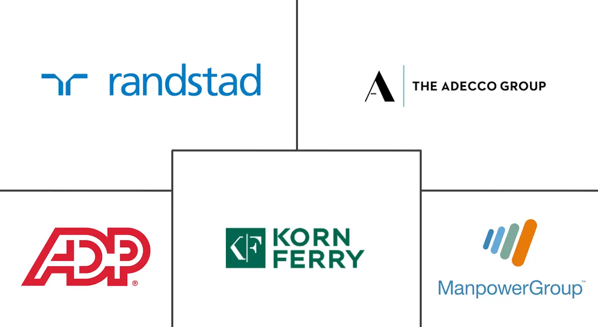 Hauptakteure in Markt für HR Professional Services Branche