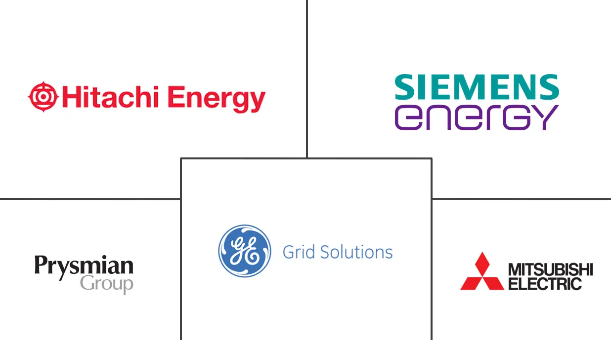 HVDC Converter Station Market Major Players