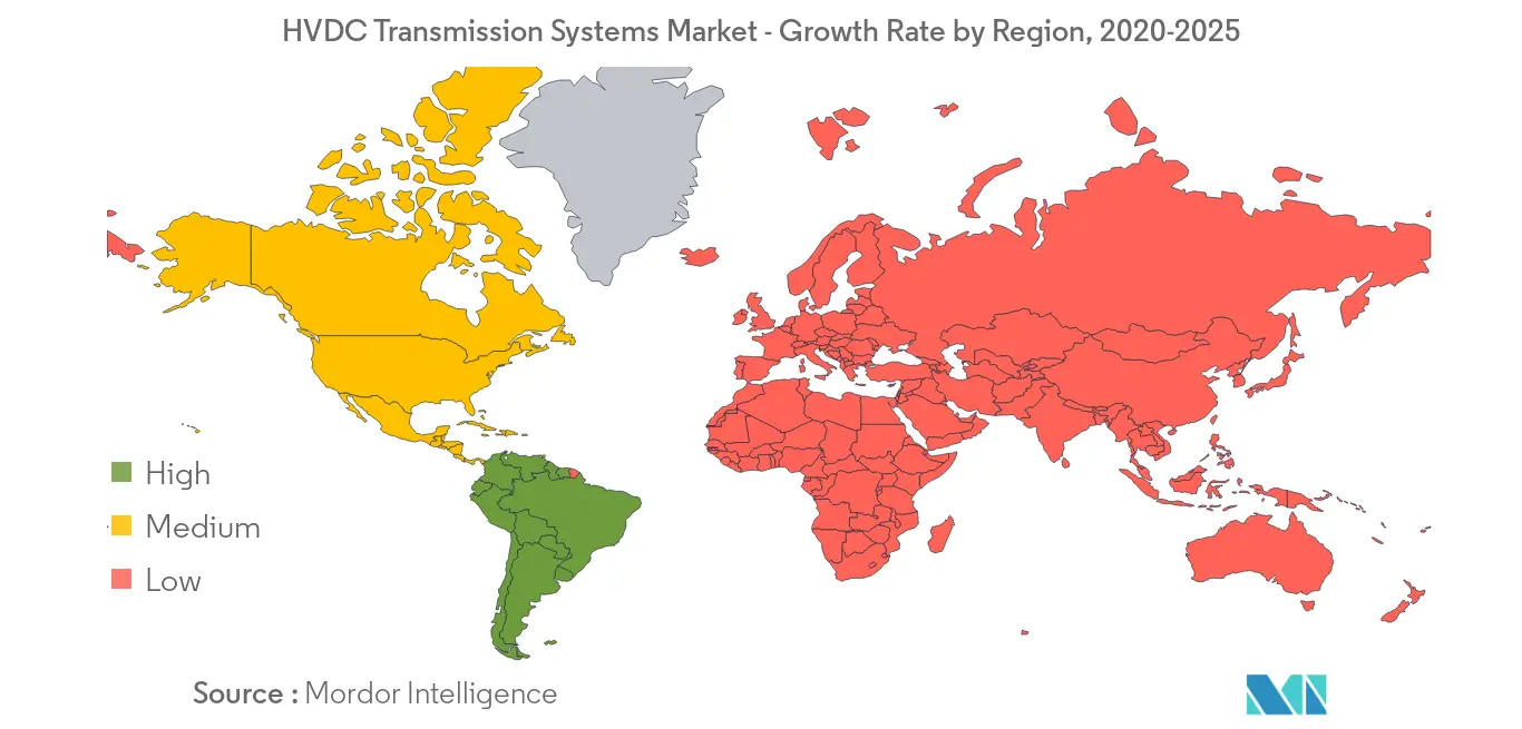 HVDC Transmission Systems Market - Growth Rate by Region