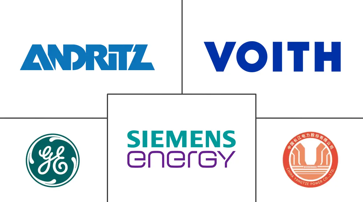 Major players in Hydropower industry