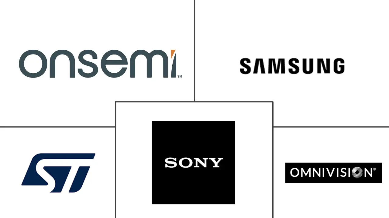 Major players in Image Sensor For Security Application industry