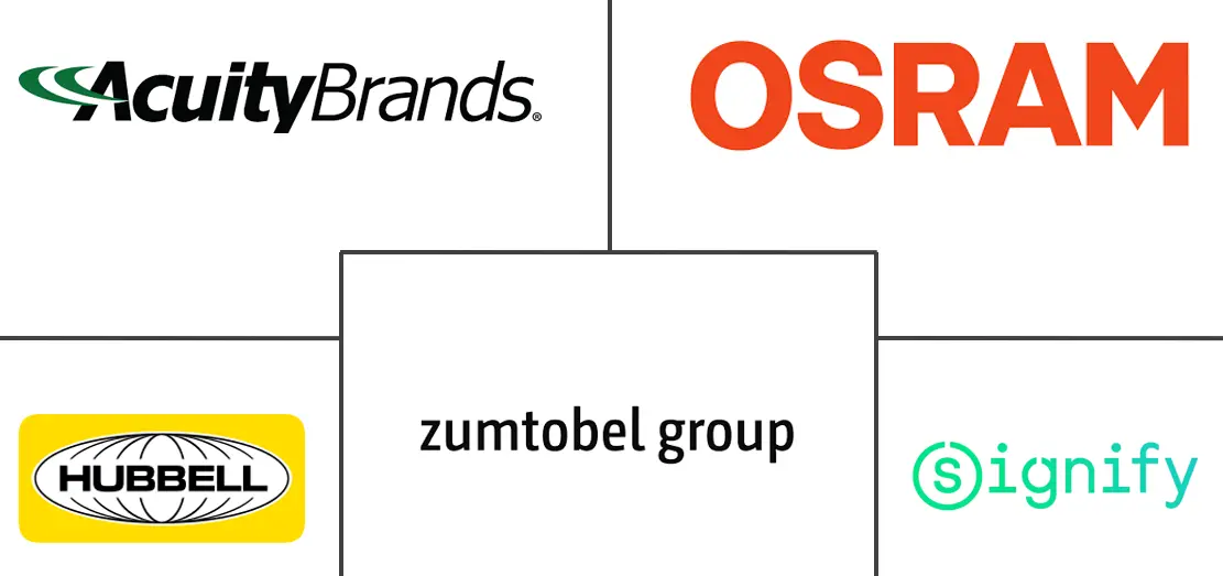Related Companies Logo