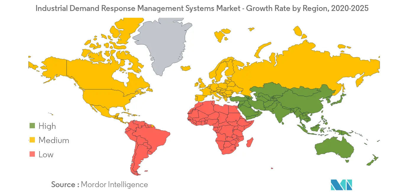  Industrial Demand Response Management Systems Market Growth