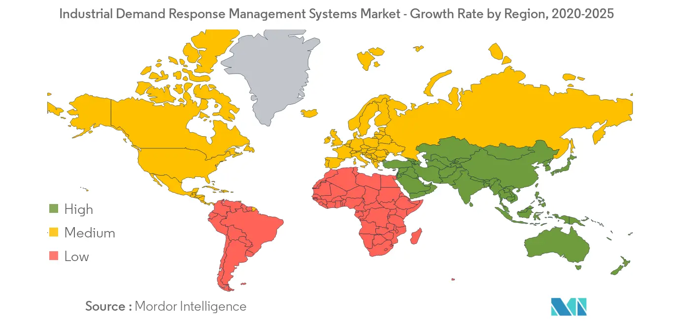 Marktwachstum für industrielle Demand-Response-Management-Systeme