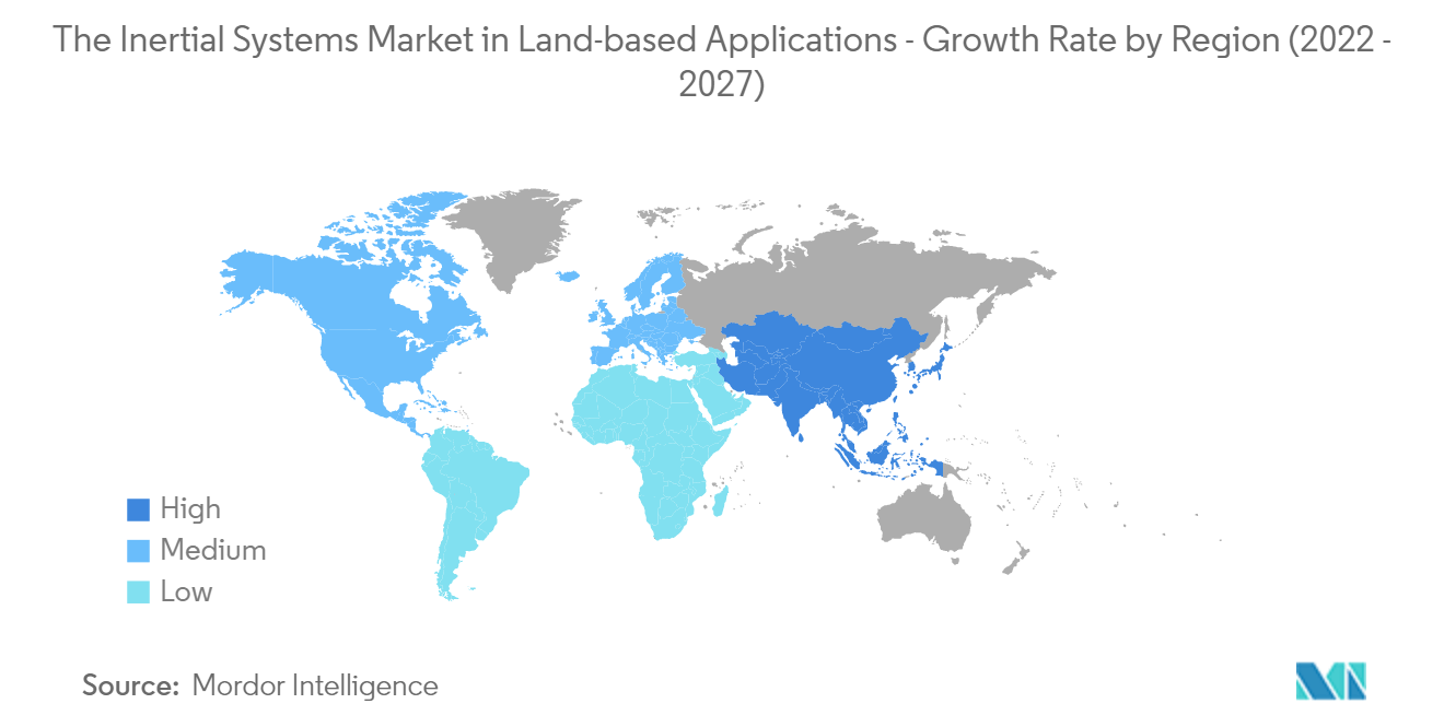 Der Markt für Inertialsysteme in landgestützten Anwendungen