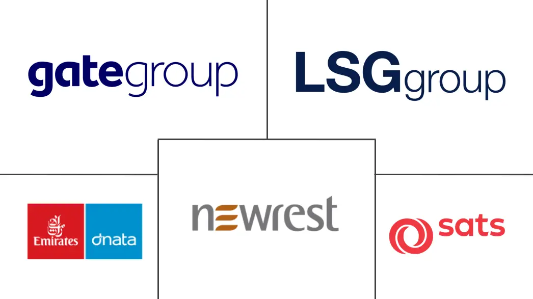 Major players in Inflight Catering industry