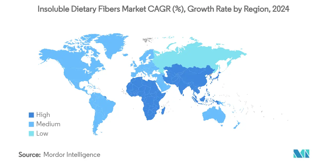 Mercado de fibras dietéticas insolubles: CAGR (%), tasa de crecimiento por región