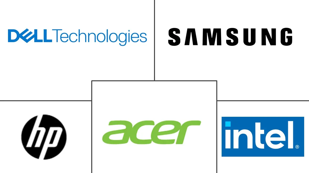 Major players in IT Hardware industry