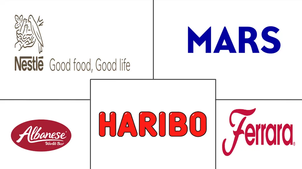 Major players in Jellies and Gummies industry