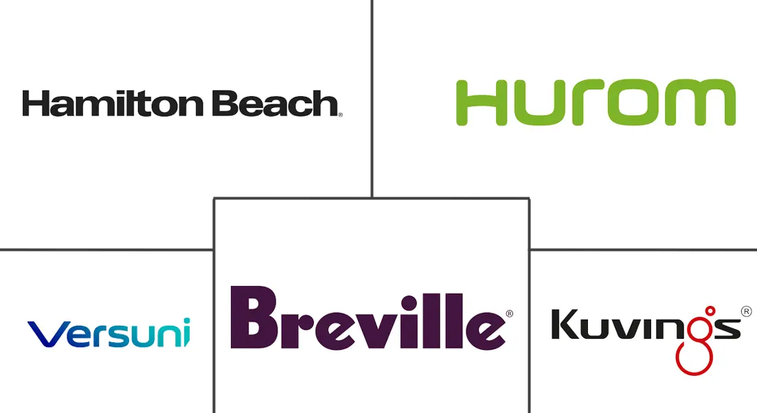 Major players in Juicers industry