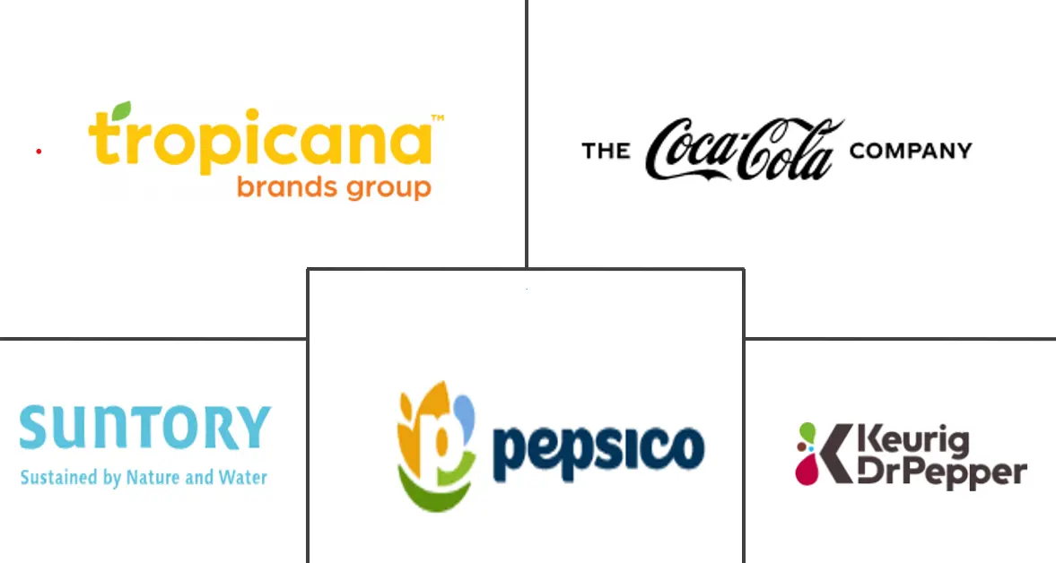 Major players in Juices industry