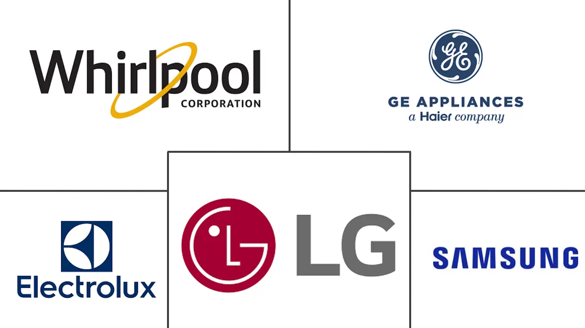 Major players in Kitchen Appliances industry