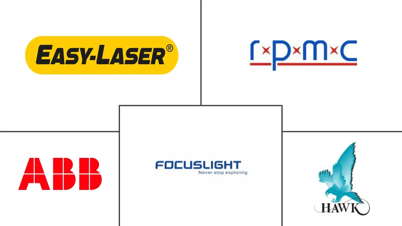 Laser Transmitter Market Major Players