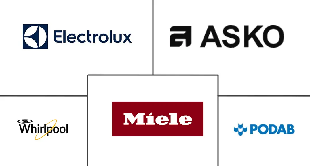 Logotipo de empresas relacionadas