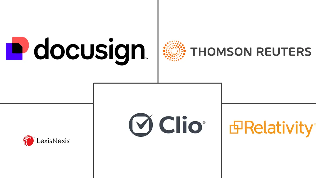 Major players in Legal Tech industry