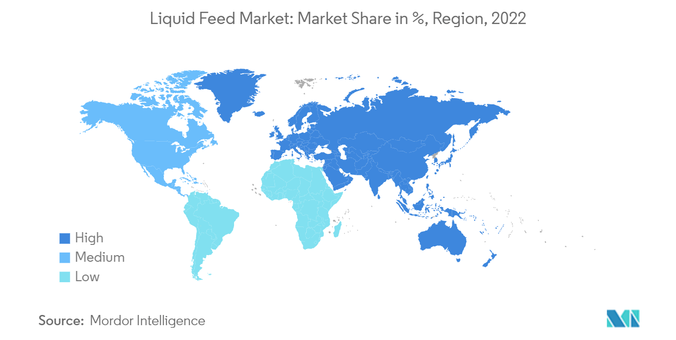 Liquid Feed Market : Market Share in %, Region, 2022