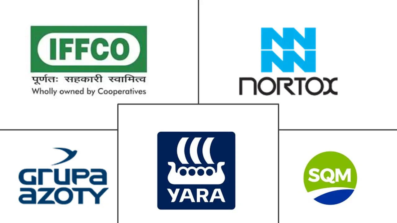 Major players in Liquid Fertilizers industry