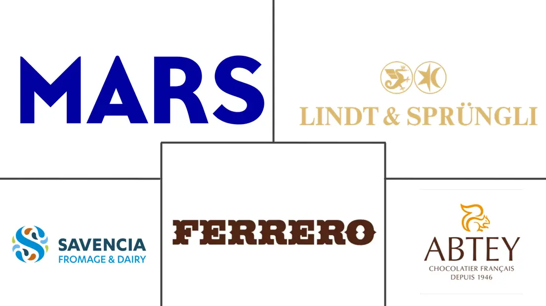 Major players in Liquor Chocolate industry