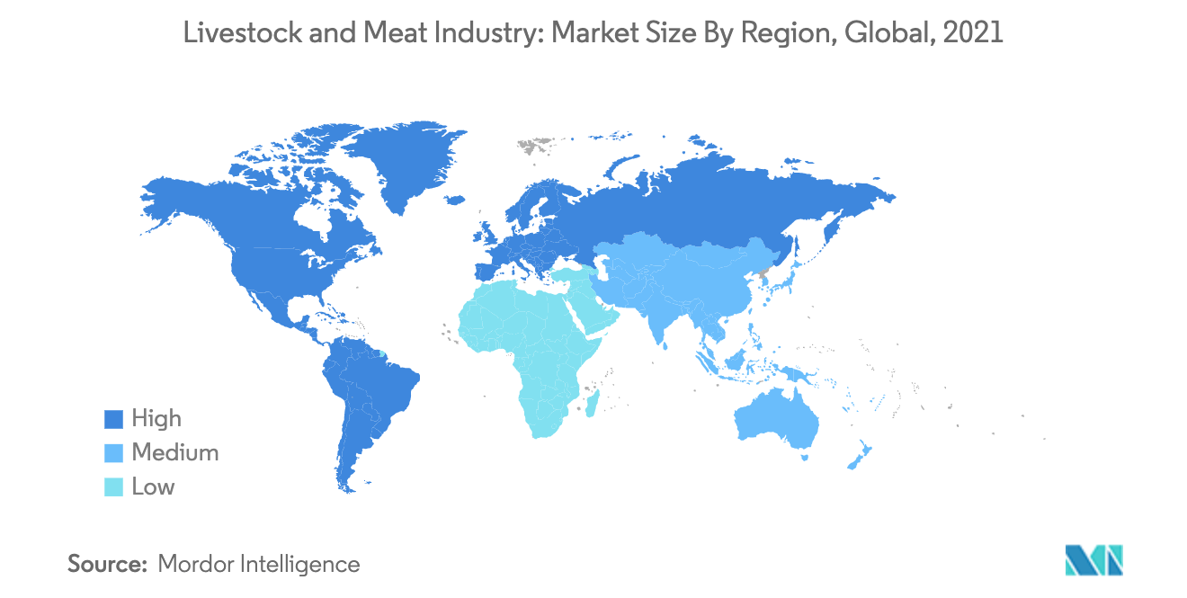 global livestock and meat market