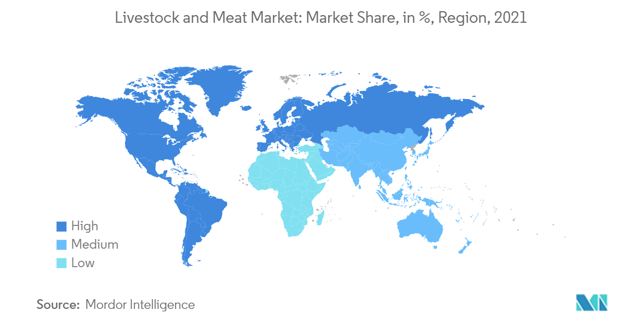 Livestock and Meat Market: Market Share, in % , Region, 2021