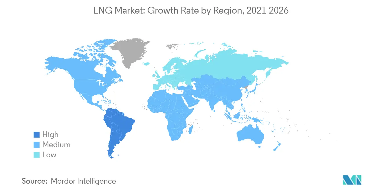 LNG Market - Growth Rate by Region, 2021-2026