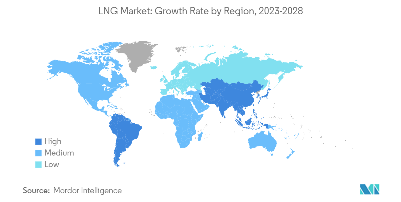 LNG-Markt Wachstumsrate nach Regionen, 2023-2028