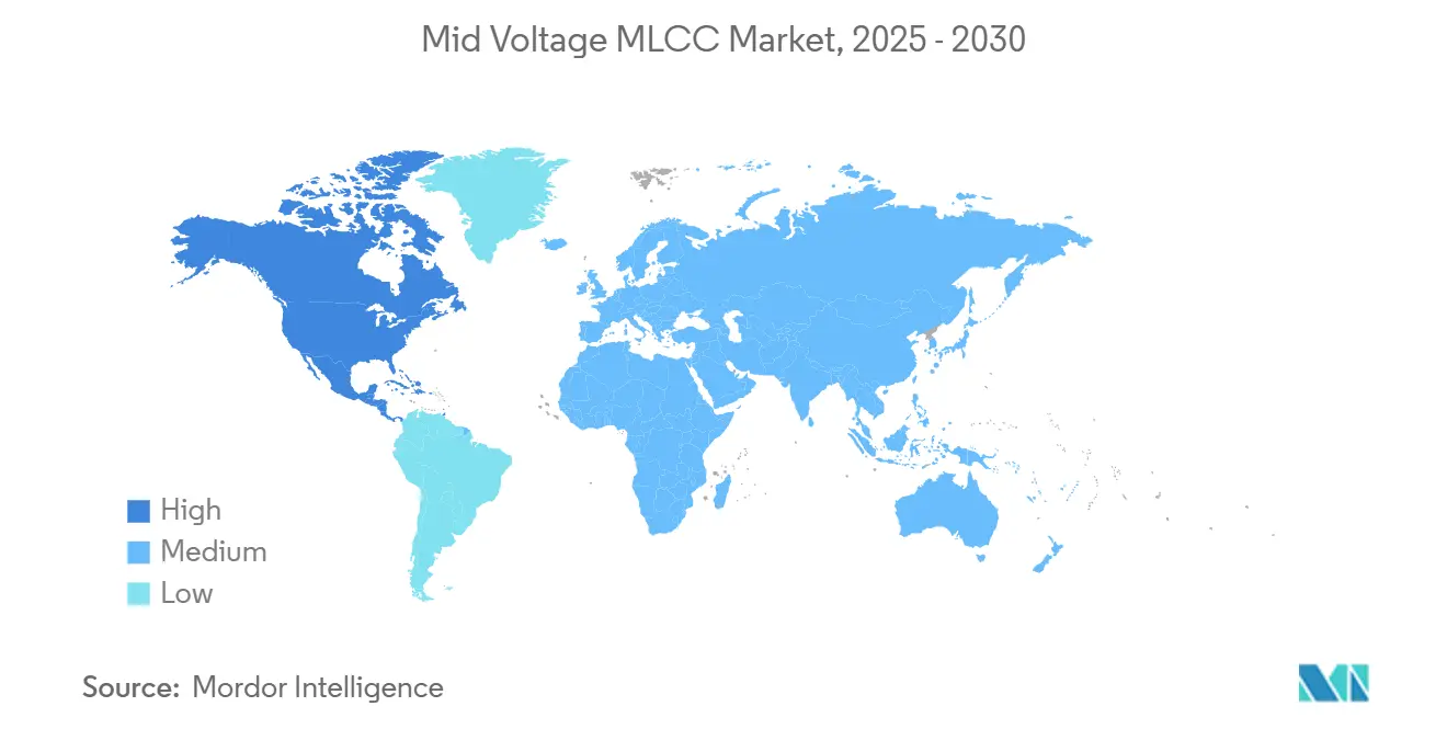 Mid Voltage MLCC Market