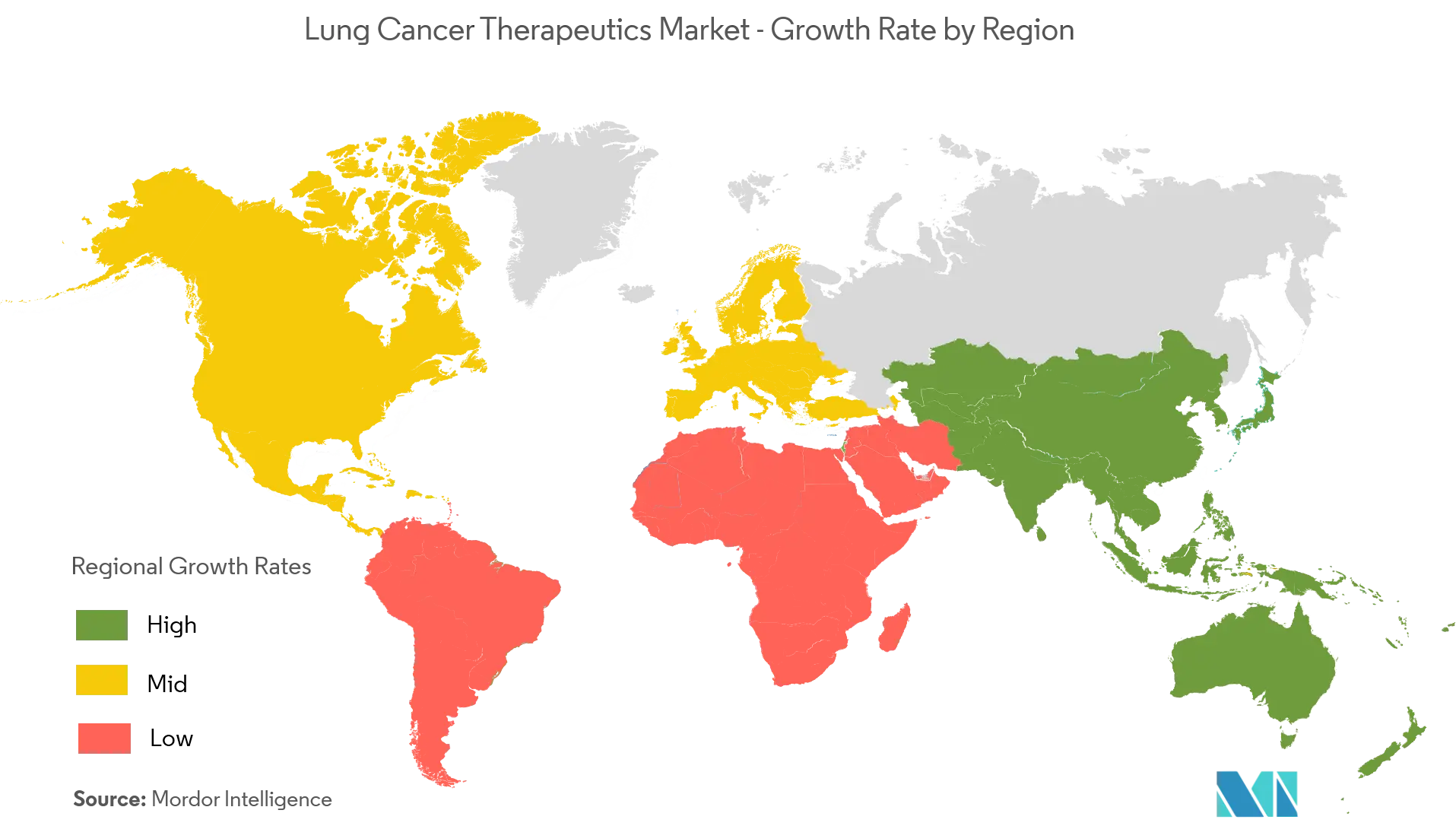 Lung Cancer Therapeutics Market