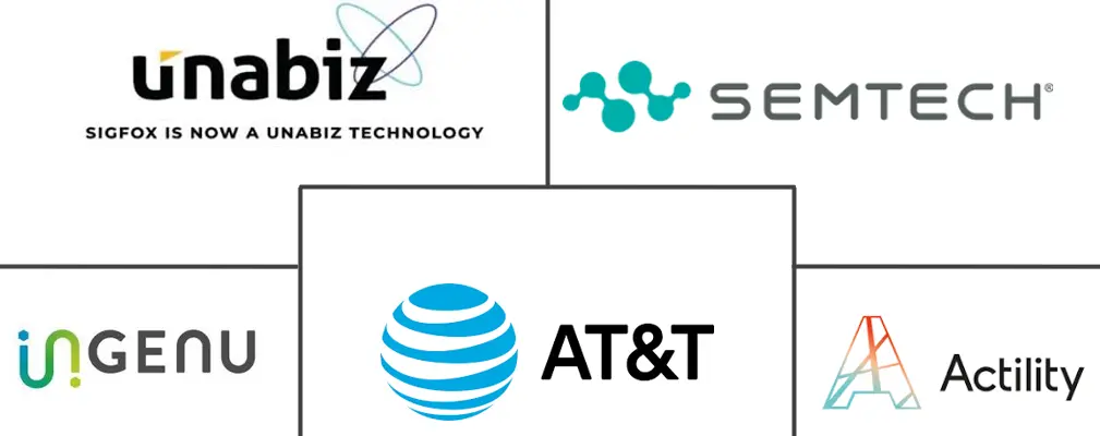 Related Companies Logo