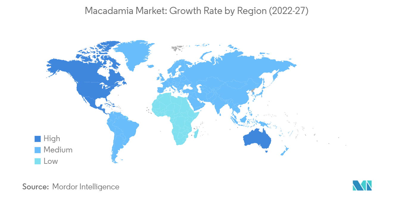 Mercado de macadamia tasa de crecimiento por región (2022-27)