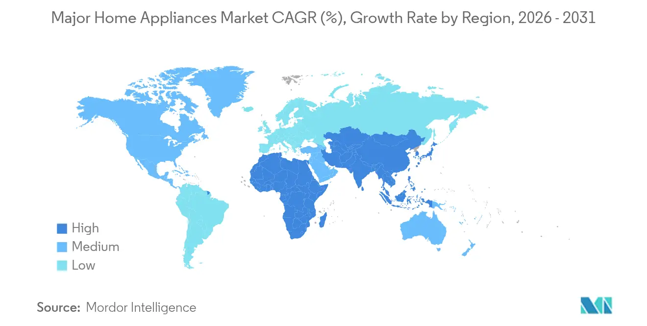Major Home Appliances Market CAGR (%), Growth Rate by Region
