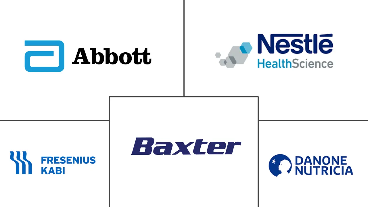 Principaux acteurs dans Marché de la Nutrition Clinique industrie