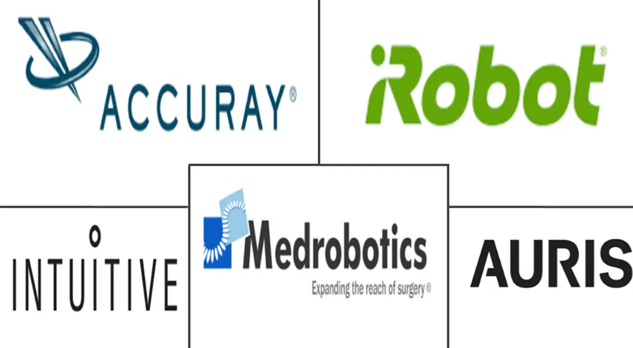 Medical Robotic Systems Market Major Players