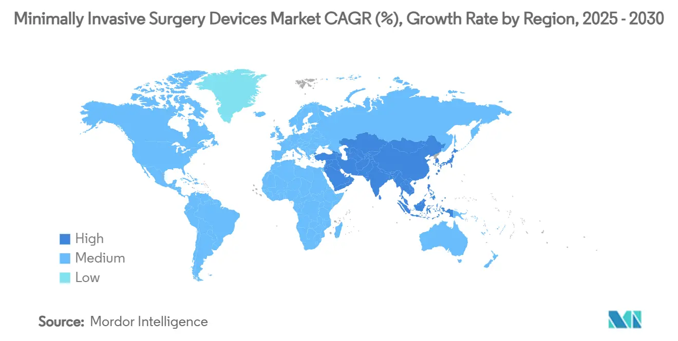 Minimally Invasive Surgery Devices Market CAGR (%), Growth Rate by Region