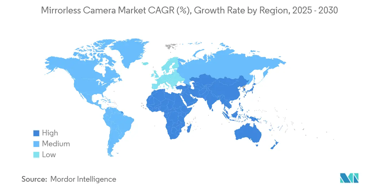 Mercado de cámaras sin espejo CAGR (%), tasa de crecimiento por región