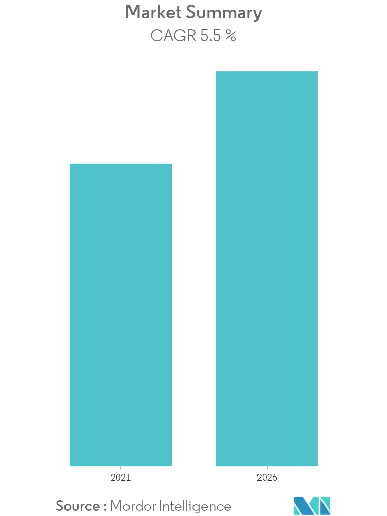 mri industry analysis