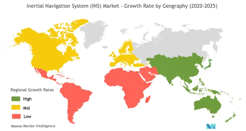 Marktwachstum für Navigations-Trägheitssysteme