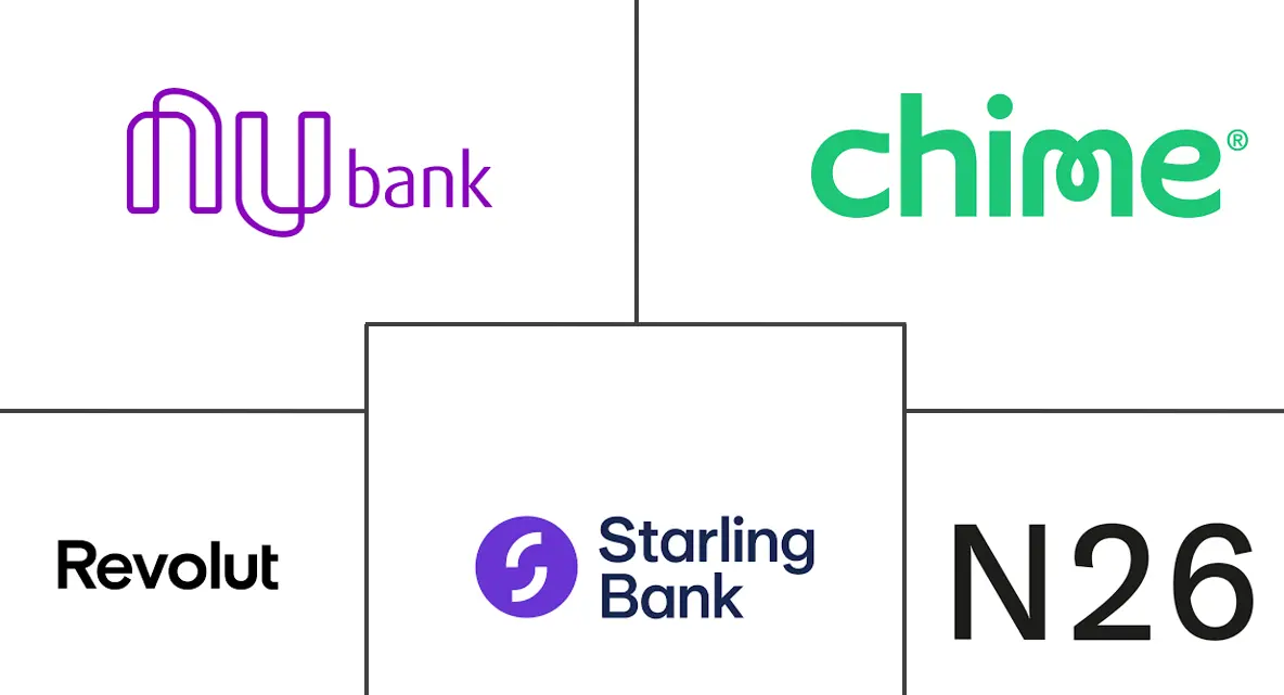 Major players in Neobanking industry
