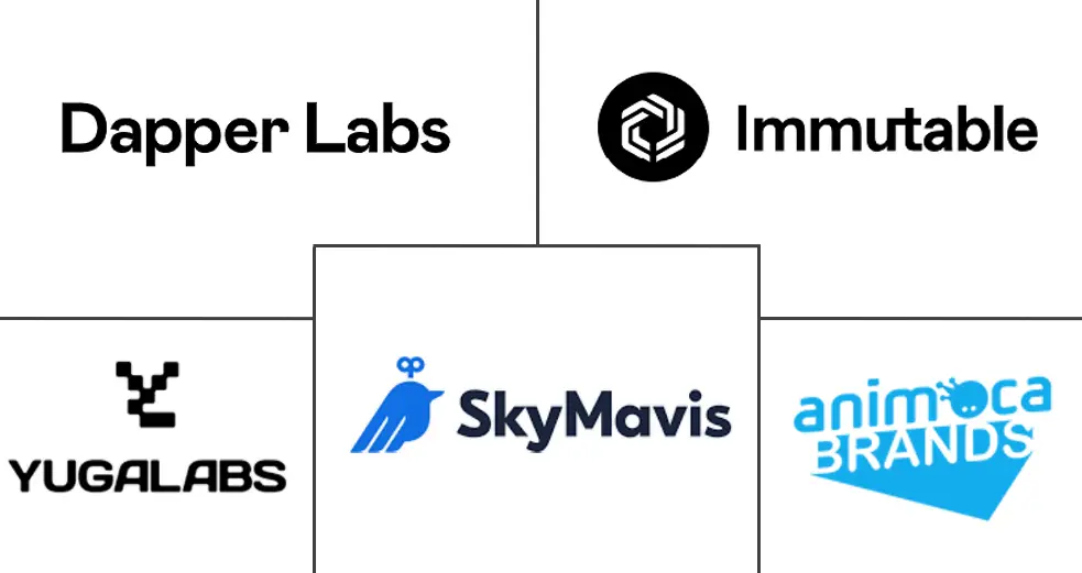 Major players in NFT Gaming industry